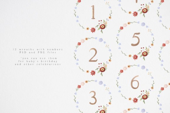 Designing with Floral Wreath with Number: A Complete Guide for Creatives